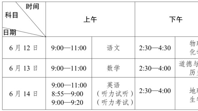 难救主！福克斯23中10拿到全队最高27分外加4板6助